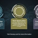 Magento Service Gonzay